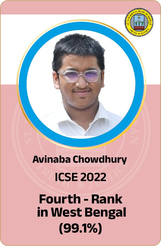 ICSE 2022 4th Rank