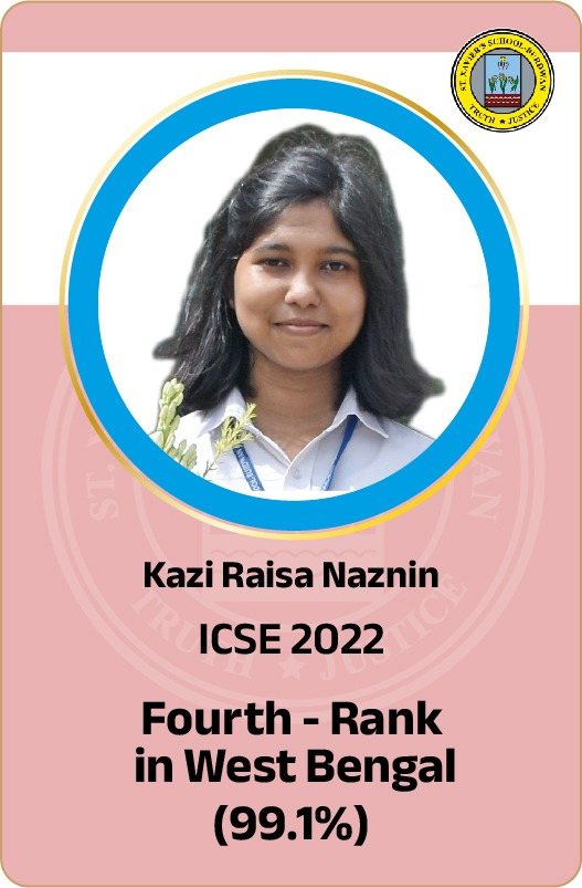 ICSE 2022 4th Rank