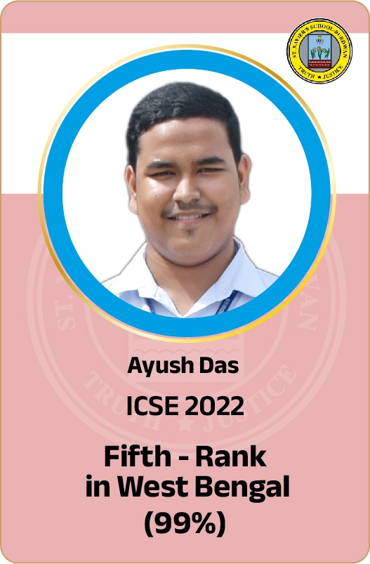 ICSE 2022 5th Rank