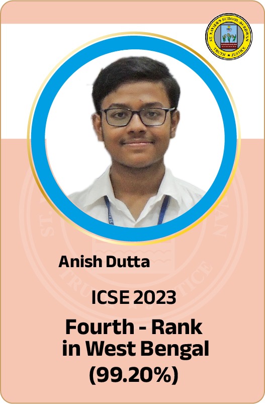 ICSE 2023 4th Rank