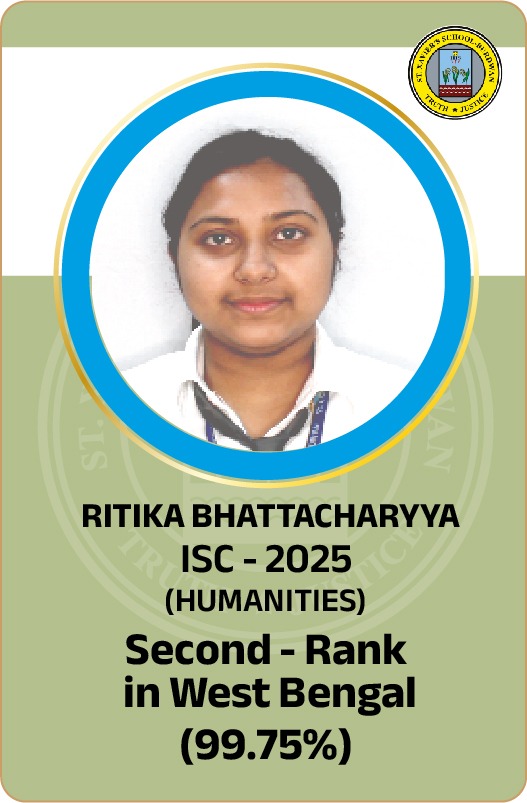 ISC 2025 2nd Rank