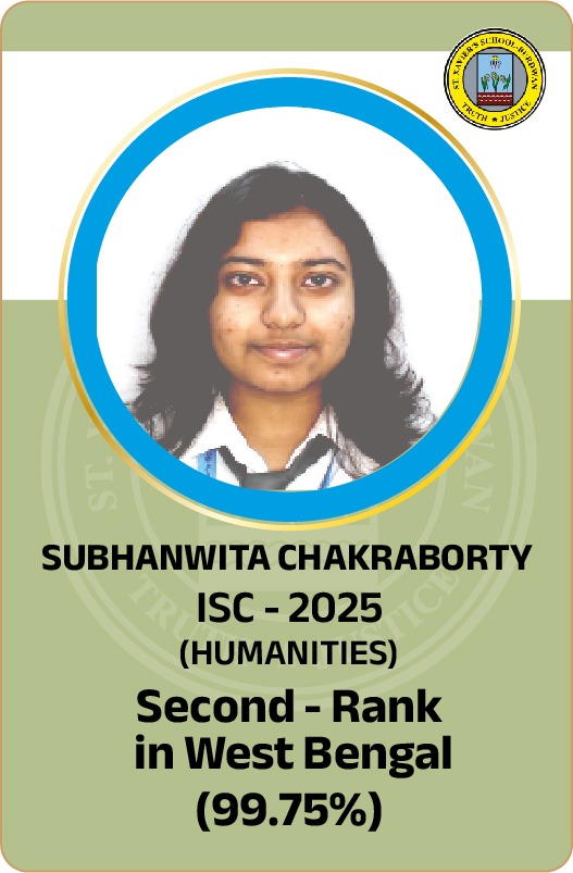 ISC 2025 2nd Rank