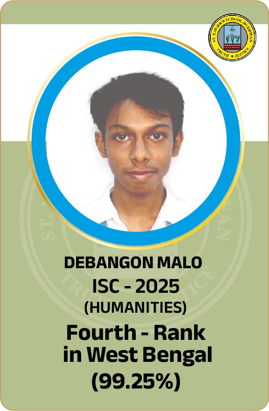 ISC 2025 4th Rank