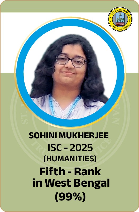 ISC 2025 5th Rank