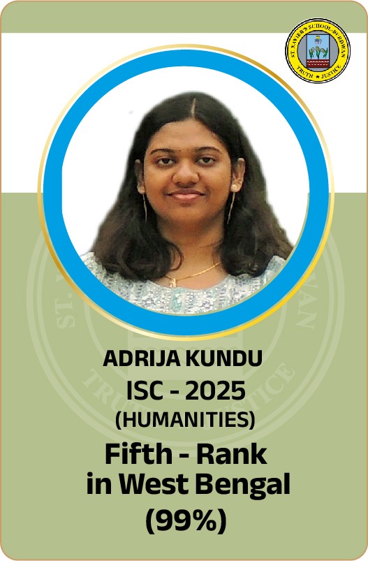 ISC 2025 5th Rank